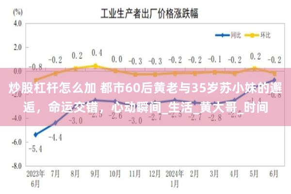 炒股杠杆怎么加 都市60后黄老与35岁苏小妹的邂逅，命运交错，心动瞬间_生活_黄大哥_时间