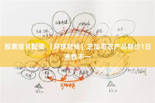 股票按月配资 【环球财经】芝加哥农产品期价1日涨跌不一