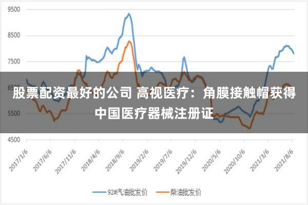 股票配资最好的公司 高视医疗：角膜接触帽获得中国医疗器械注册证