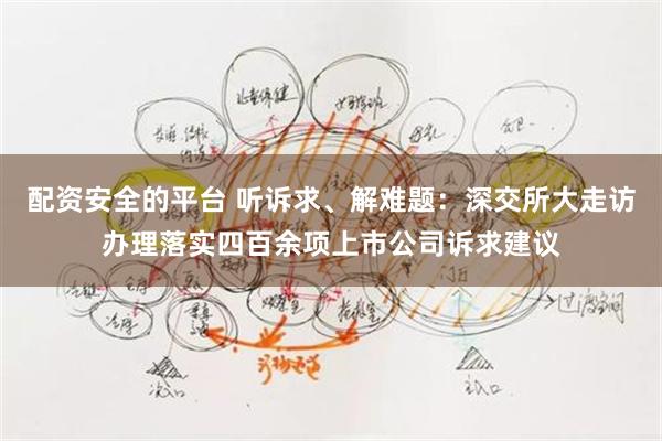配资安全的平台 听诉求、解难题：深交所大走访办理落实四百余项上市公司诉求建议